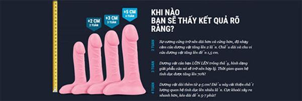 Tác dụng của gel Maxisize