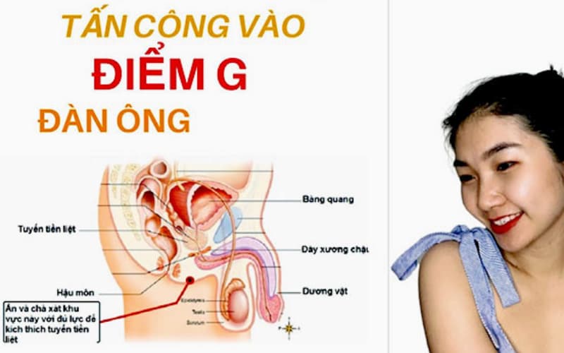Cách kích thích điểm G làm chàng “sung sướng”
