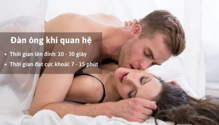 Thời gian lên đỉnh của đàn ông là bao lâu
